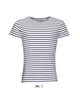 MILES MEN ROUND NECK STRIPED T-SHIRT