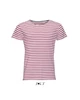 MILES MEN ROUND NECK STRIPED T-SHIRT