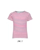 MILES KIDS' ROUND NECK STRIPED T-SHIRT