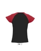 MILKY WOMEN'S 2-COLOR RAGLAN SLEEVES T-SHIRT